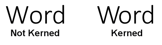 Kerning example.